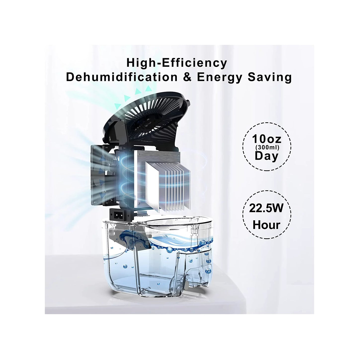 ORFELD Dehumidifier Combo, 30oz 860ml Dehumidifiers, 2200 Cubic Feet 240 Sq. Ft Portable Quiet Dehumidifier with 7 Colors LED Light for Basements, Bathroom, Bedroom