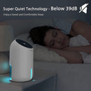 ORFELD Dehumidifier, 30oz(860ml) Dehumidifiers for Home, 2200 Cubic Feet(240sq ft) Small Dehumidifier with 7 Colors LED Light, Portable and Quiet Dehumidifier