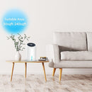 ORFELD Dehumidifier, 30oz(860ml) Dehumidifiers for Home, 2200 Cubic Feet(240sq ft) Small Dehumidifier with 7 Colors LED Light, Portable and Quiet Dehumidifier