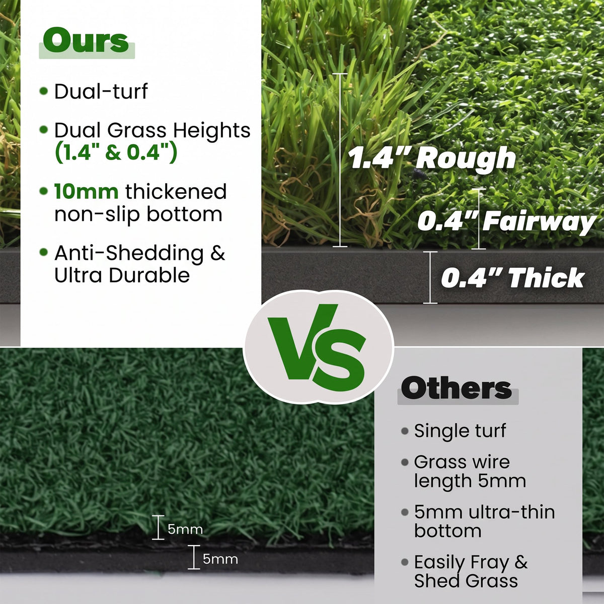 ORFELD Golf Hitting Mat, 6 x 4 ft Dual-Turf Golf Practice Mat with Thick EVA Foam Base, Indoor & Outdoor