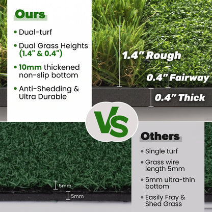 ORFELD Golf Hitting Mat, 6 x 4 ft Dual-Turf Golf Practice Mat with Thick EVA Foam Base, Indoor & Outdoor