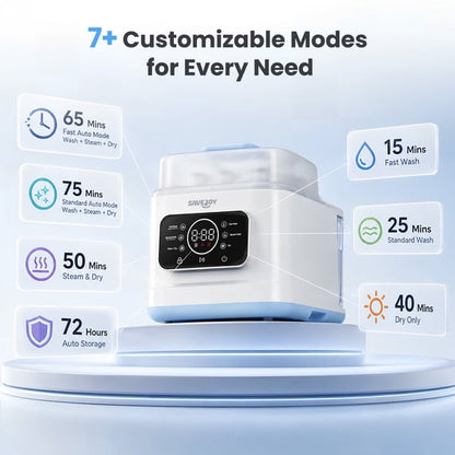 SaveJoy Baby Bottle Washer Sterilizer and Dryer, Automatic Bottle Cleaning Machine, Large Capacity for Baby Bottles, Breast Pump Parts and Pacifiers, 72H Storage