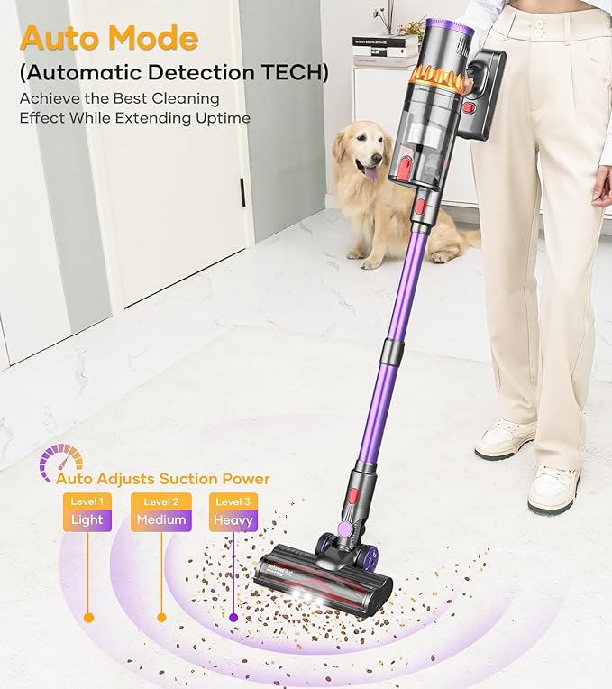  HOMPANY Cordless Vacuum Cleaner, 500W/40Kpa Stick Vacuum with  Touch Screen, Max 60 Mins Runtime, Anti-Tangle Vacuum Cleaner for Home,  2024 Latest Motor, Wireless Vacuum for Pet Hair/Carpet/Hard Floor