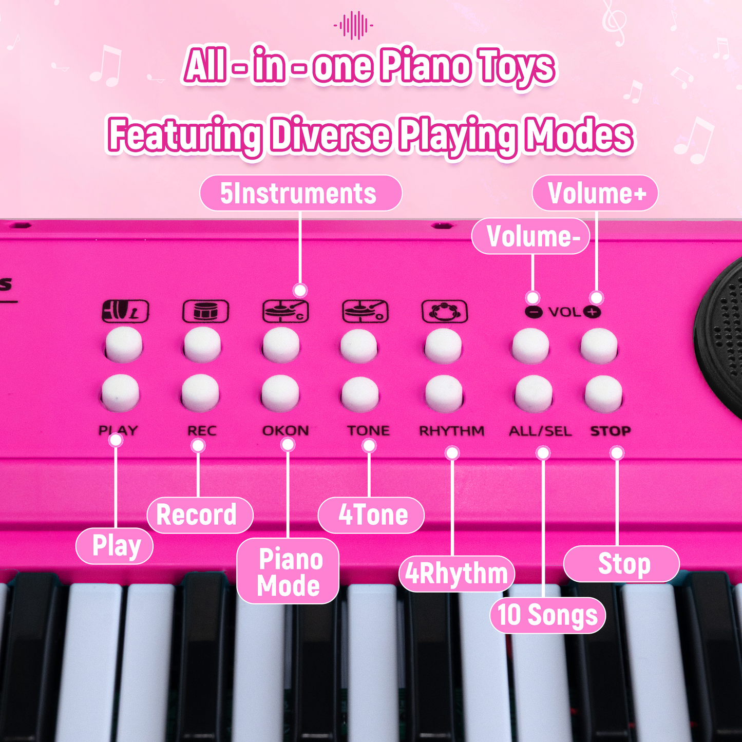SaveJoy Rose Pink Piano for 1-4 Year Old Kids, 37 Keys Electronic Keyboard Music Toy with Microphone & Stand, Portable Musical Gift for Toddlers