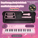 SaveJoy Pink Piano for 1-4 Year Old Kids, 37 Keys Electronic Music Keyboard Toy with Microphone & Stand, Portable Musical Gift for Toddlers,Pink