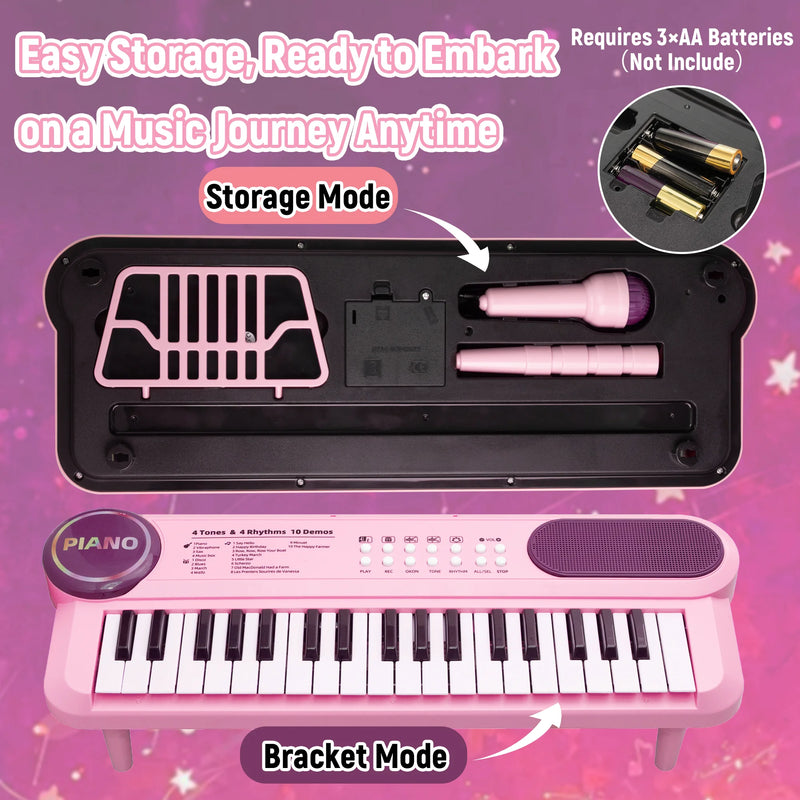 SaveJoy Pink Piano for 1-4 Year Old Kids, 37 Keys Electronic Music Keyboard Toy with Microphone & Stand, Portable Musical Gift for Toddlers,Pink