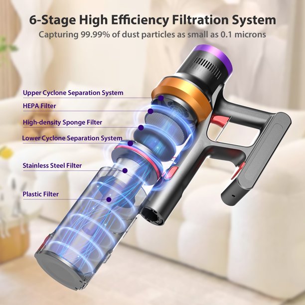 ORFELD Cordless Vacuum Cleaner, 35Kpa Powerful Stick Vacuum for Hard Floor Carpet Pet Gold, SV30