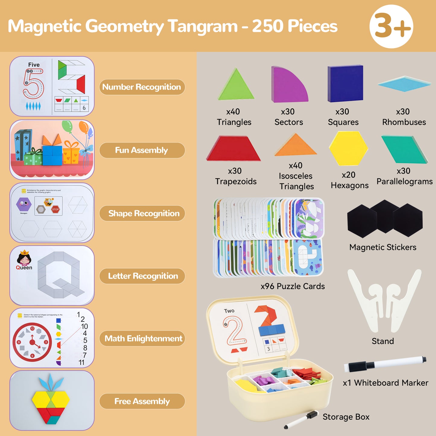 SaveJoy Magnetic Tangram Puzzle Learning Toys with Pen, 250PCS Montessori Pattern Blocks Set for Toddlers 4-8, Educational Stem Gift for Kids