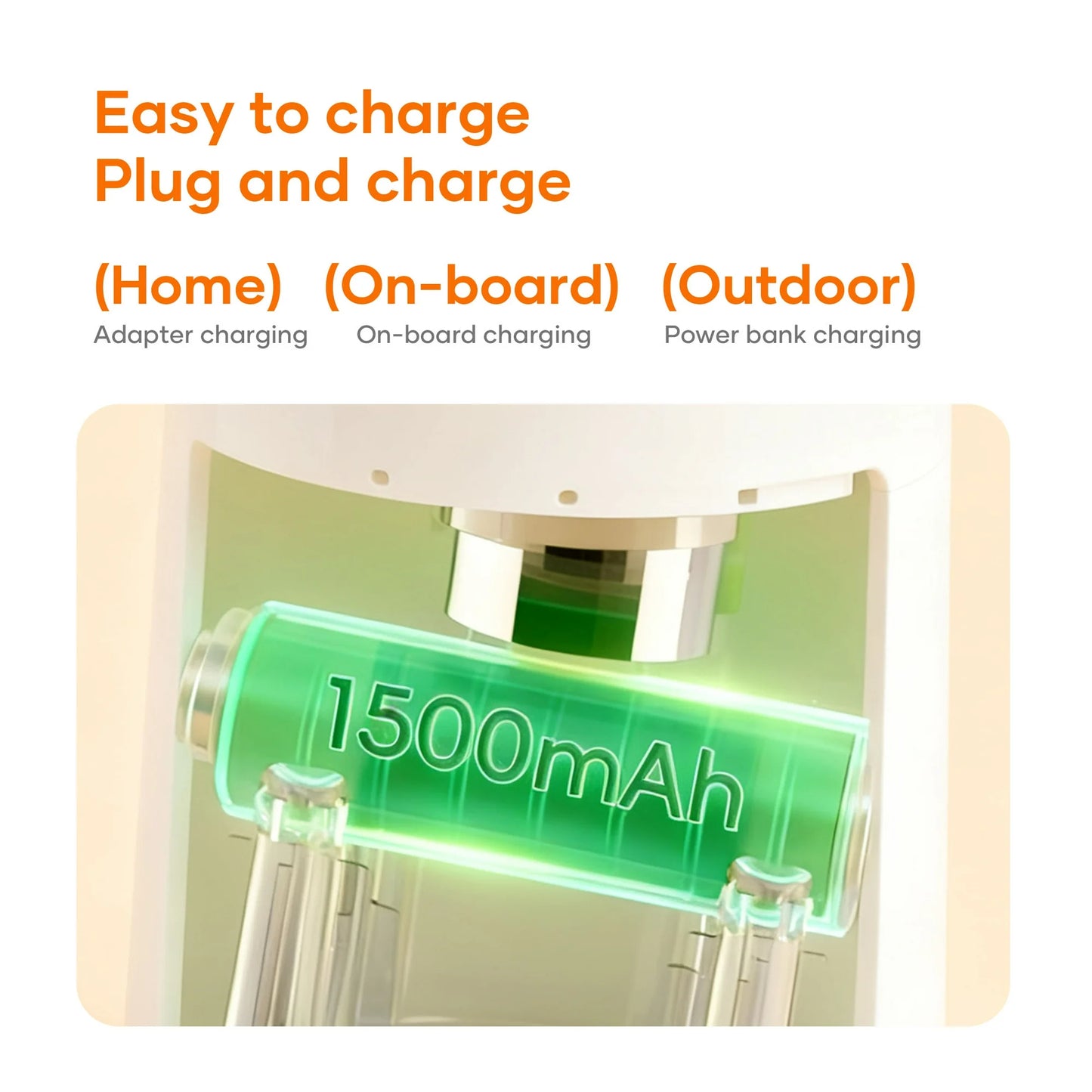 ORFELD Portable Blender with 16 Durable Stainless Steel Blades,17 Oz(500ml) Cordless Small Smoothie & Shake Maker,Use on a full charge 6~8 times,White