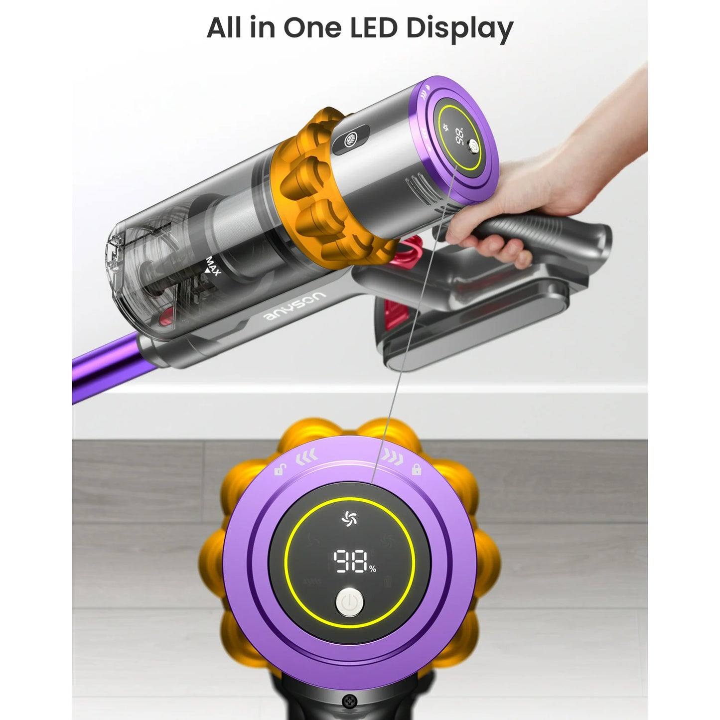 ANYSON Cordless Vacuum Cleaner, 50Kpa Stick Vacuum, 70min Runtime Floor Pet Carpet Vacuum, Purple