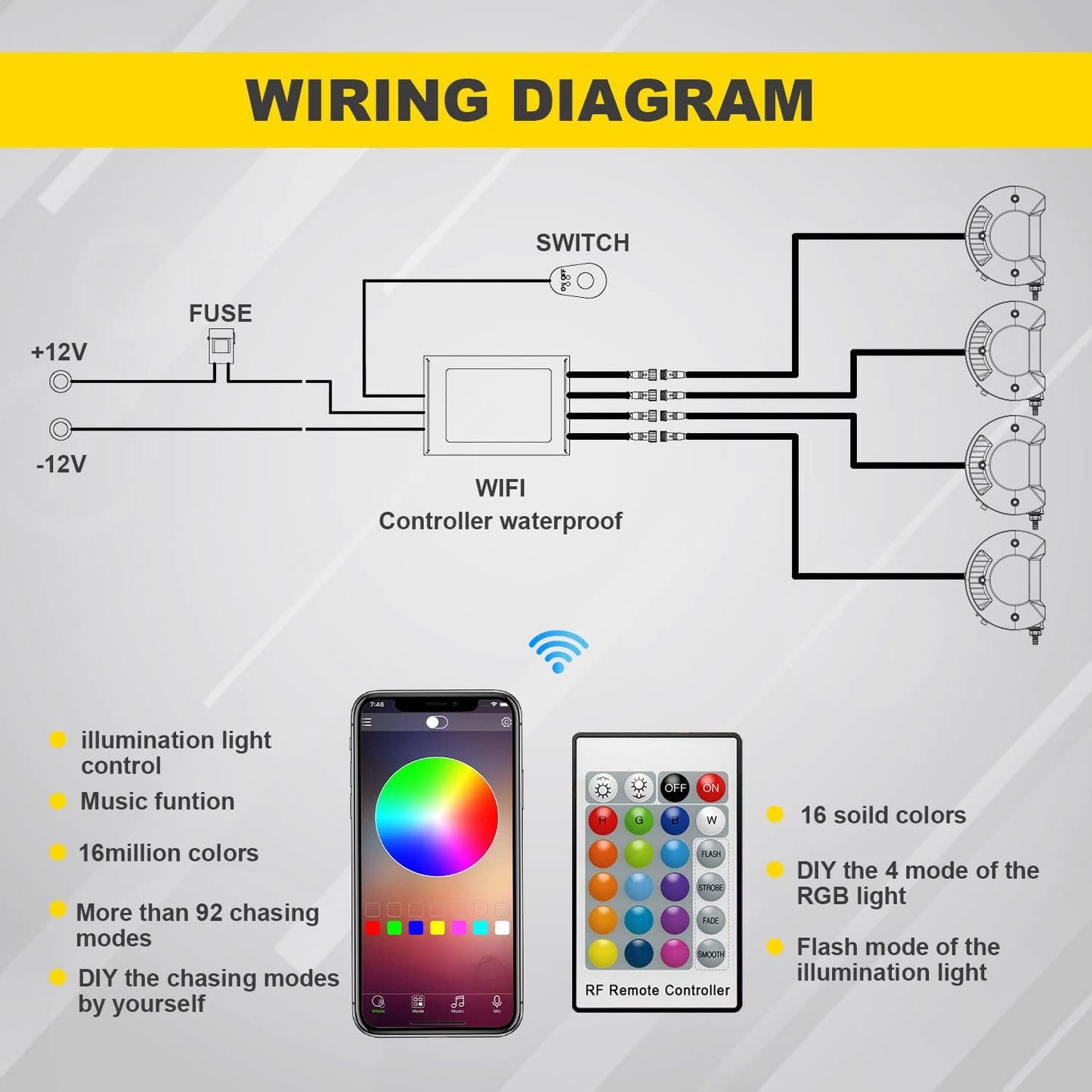 4" inch LED Pods Flood Work Light Bar with Multi-Color Chasing RGB Halo 16 Solid Colors Over 92 Flashing Modes Offroad Pods Lights LED Driving Lamp Fog Lights with Switch Wiring Harness