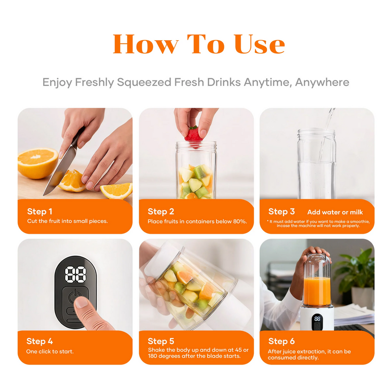 ORFELD Portable Blender with 16 Durable Stainless Steel Blades,17 Oz(500ml) Cordless Small Smoothie & Shake Maker,Use on a full charge 6~8 times,White