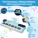 SaveJoy Blue Piano for 1-4 Year Old Kids, 37 Keys Electronic Keyboard Music Toy with Microphone & Stand, Portable Musical Gift for Toddlers