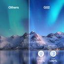 ORFELD Mini Projector, Native 1080P Outdoor Movie Projector, Led HDMI Projector, 9000 Lux x120"