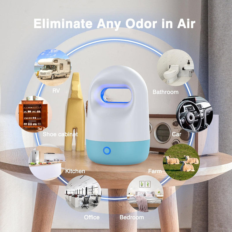 ORFELD Portable Ozone Generator, HOMPANY Mini Ozone Generator with LED Indicator Light for Car, Shoe Cabinet, Wardrobe, Room, RV, Pet Home
