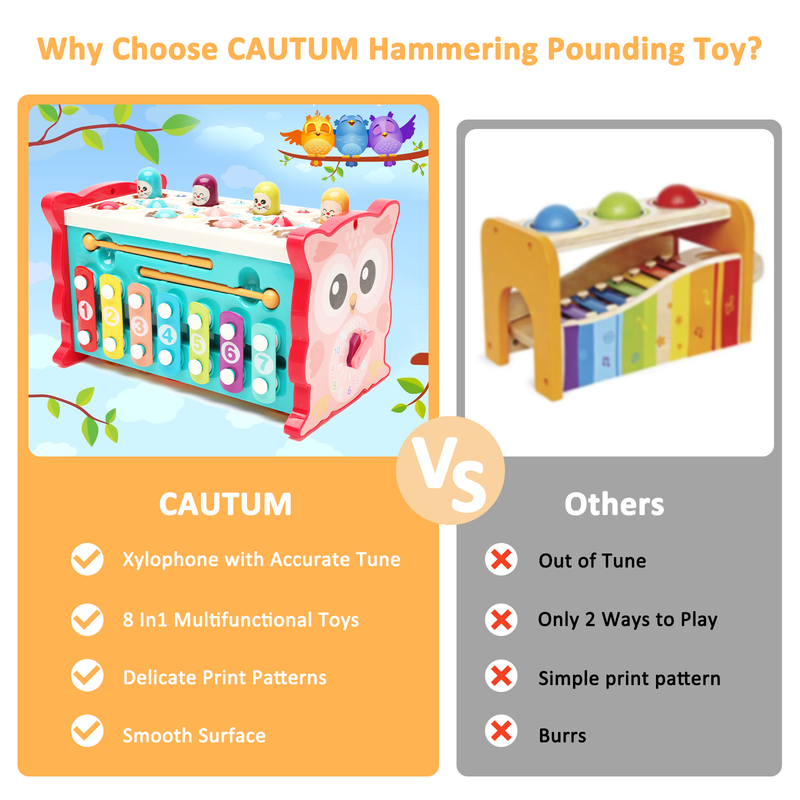 CAUTUM 8 in 1 Montessori Toddler Toys Baby Kids Toys for Ages 1-3 Girl&Boy Educational Learning Gift