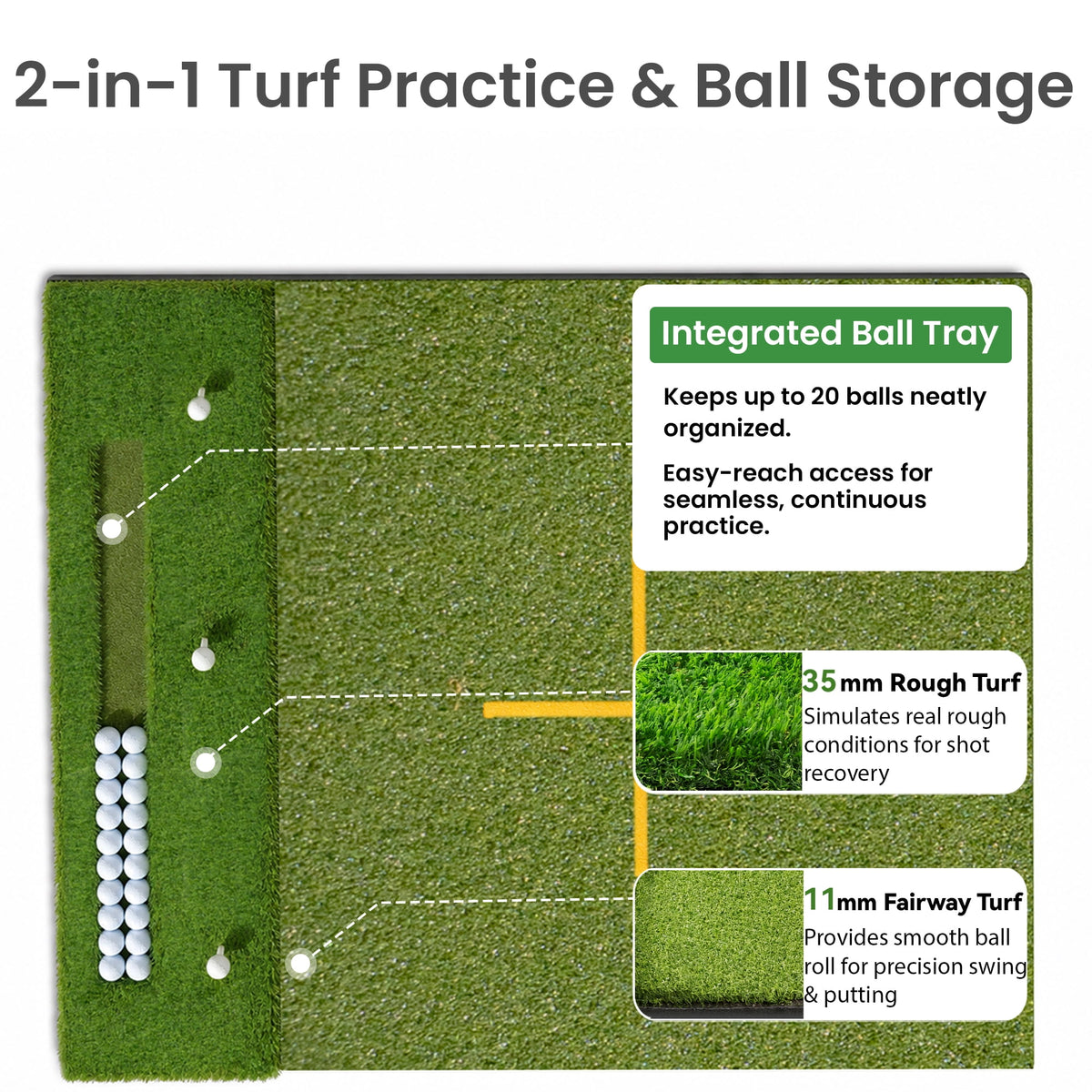 ORFELD 6 x 4 ft Golf Hitting Mat, 9-Hole Dual Turf Practice Mat with 18mm EVA Foam Base, Ball Tray, Alignment Guide, Indoor Outdoor