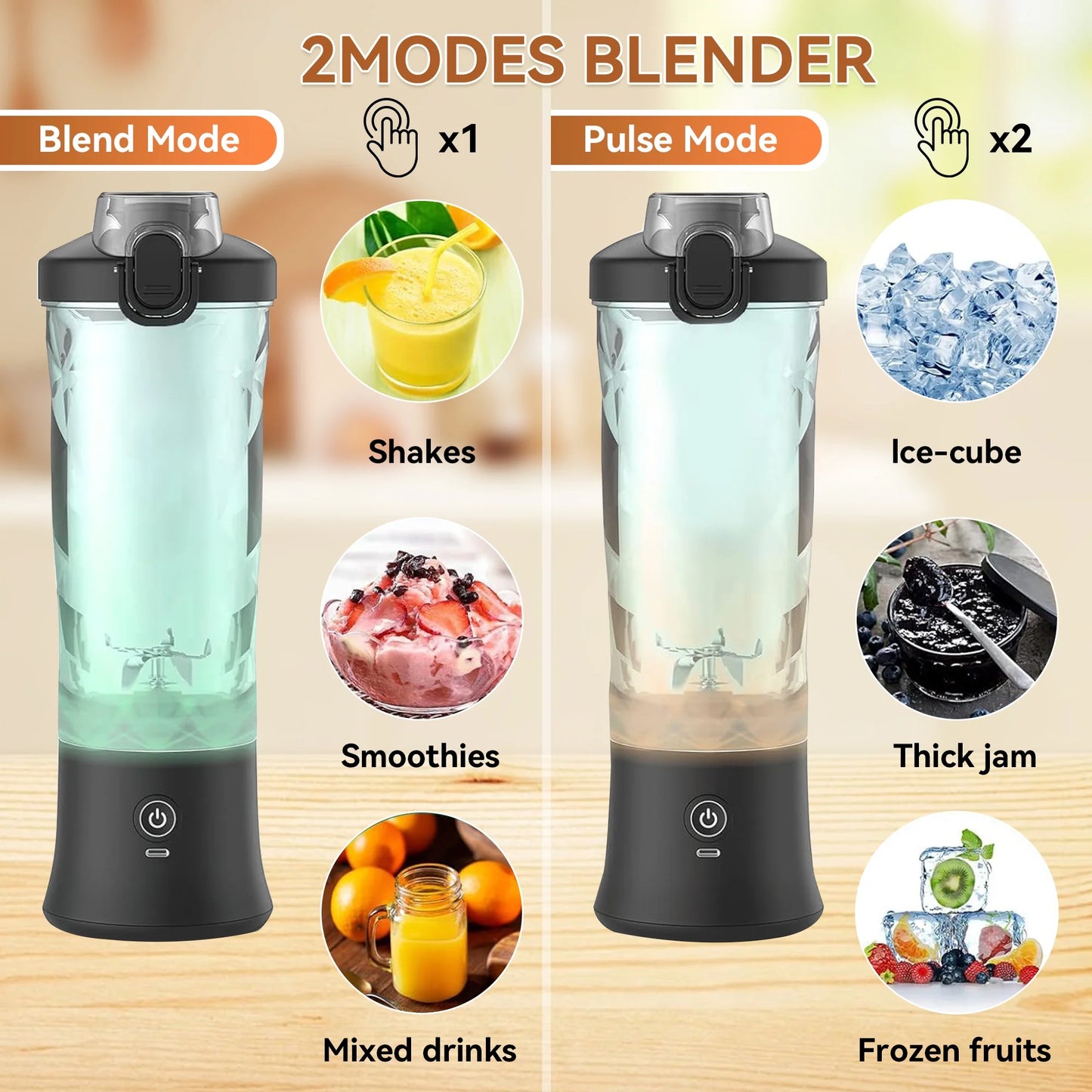 ORFELD Personal Portable Blender, Small Kitchen Appliances Blender Cup for Shakes and Smoothies Rechargeable Shaker Bottle, 20oz