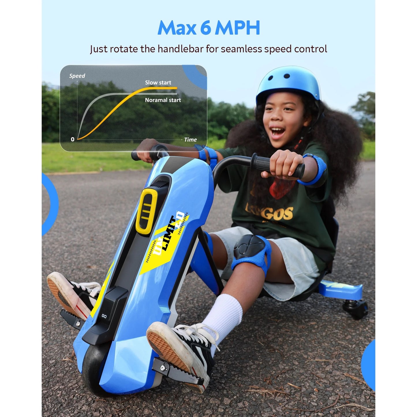 ORFELD 24V Kids Electric Go Kart,High-Power Battery Ride-On Toy with Safety Belt,Outdoor Drift Cart for Ages 6+,Ideal Gift for Boys & Girls,Blue