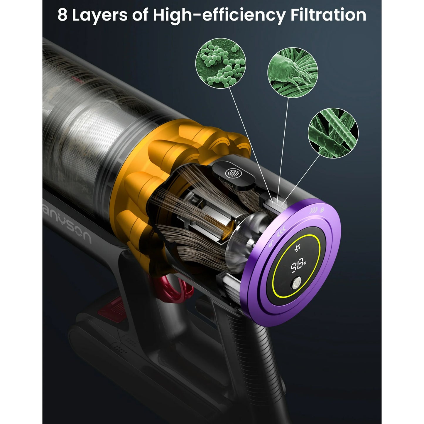 ANYSON Cordless Vacuum Cleaner, 50Kpa Stick Vacuum, 70min Runtime Floor Pet Carpet Vacuum, Purple