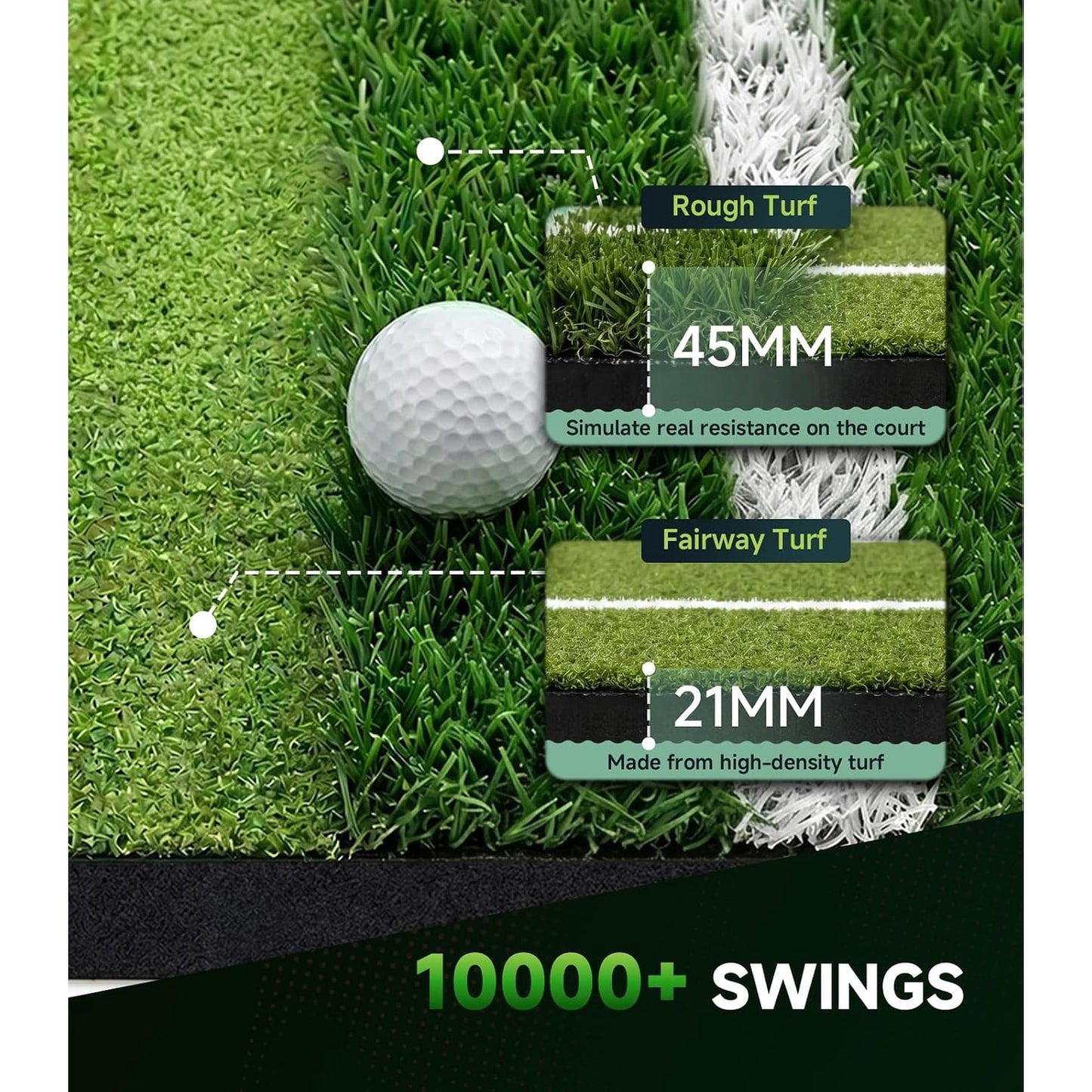 ORFELD 5.2x4ft Golf Hitting Mat with 10 Hitting Holes, Dual Turf Golf Putting Mat with Ball Tray, Alignment Aid Practice Mat Putting Green for Indoor & Outdoor