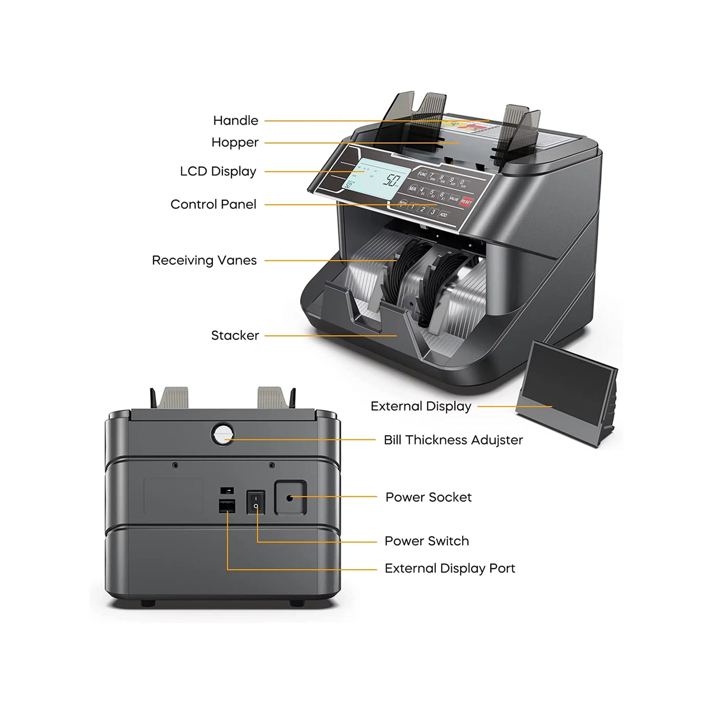 ORFELD Money Counter Machine, UV/MG/IR/DD Counterfeit Detection Vertical Bill Counter, Fixed Denomination Value Counting Sorter, Add and Batch, Large LCD Display, 1200pcs/min