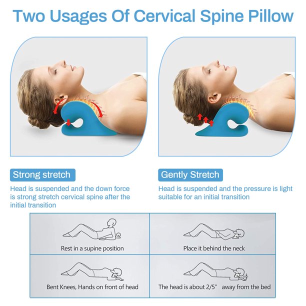 Neck and Shoulder Relaxer, Cervical Traction Device Neck Stretcher for TMJ Pain Relief, Chiropractic Pillow Blue