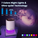 HOMPANY Dehumidifier, 38oz 1100ml Dehumidifiers, 2200 Cubic feet 240sq ft Dehumidifier with 7 Colors LED Light and Auto Shut-off for Basements, Bathroom, Bedroom