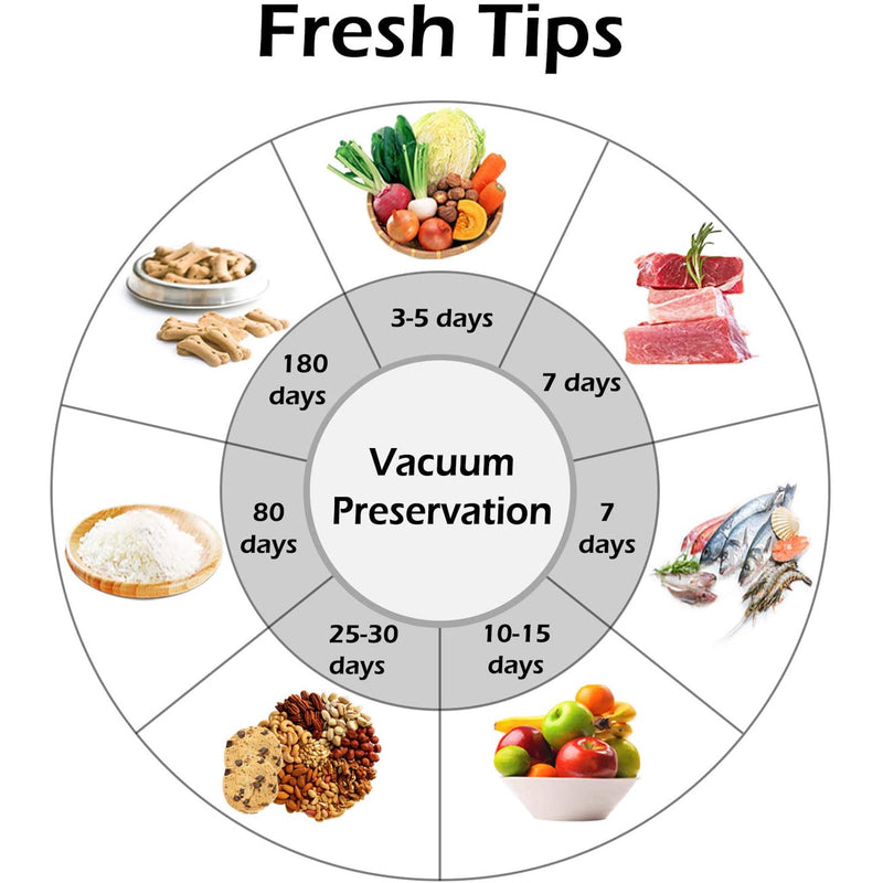 Vacuum Sealer Machine for Food Preservation Dry & Moist Food Saver