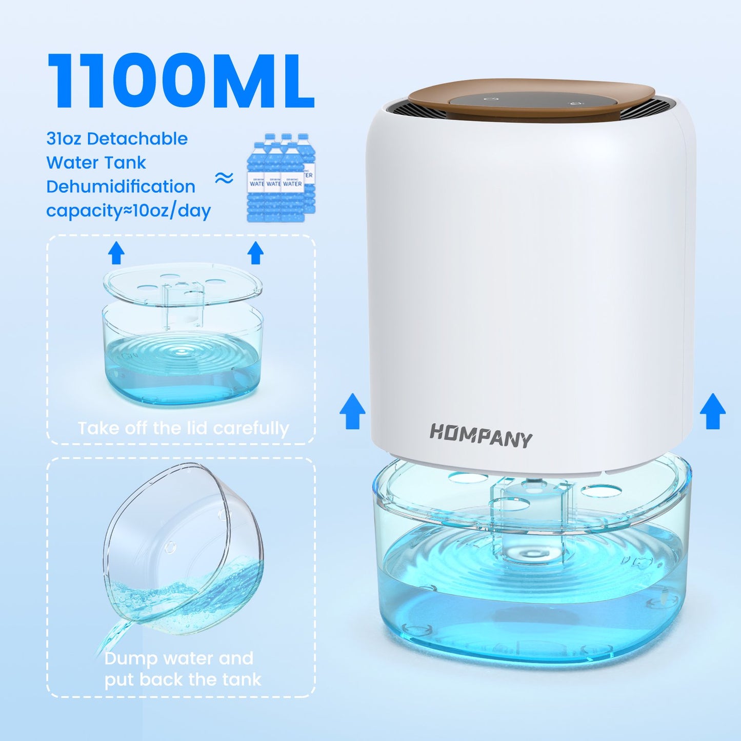 HOMPANY Dehumidifier, 37oz 1100ml, 2200 Cubic feet 240sq ft with 7 Colors LED Light and Auto Shut off, for Bathroom, Bedroom, Closet