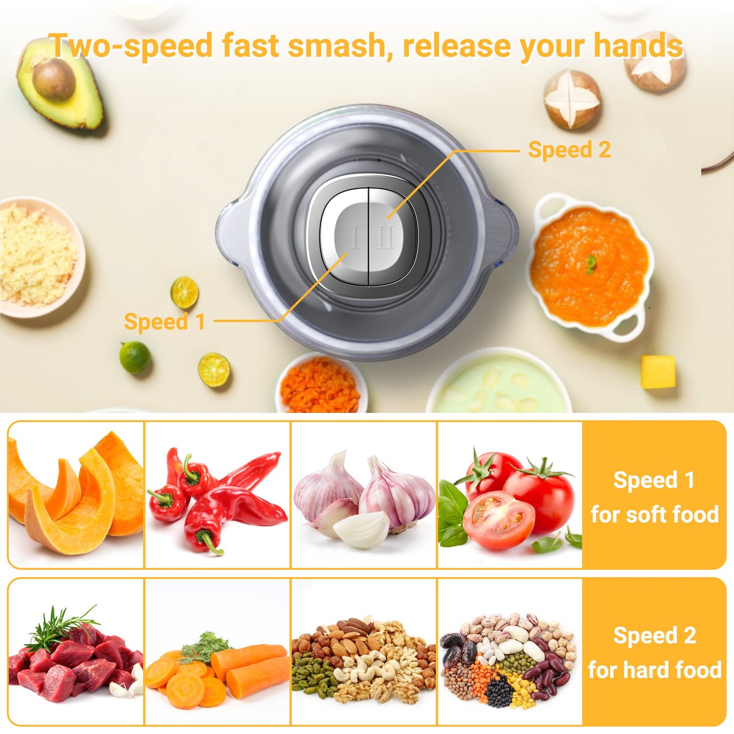 ORFELD Meat Grinder Electric, 8 Cup Stainless Steel Bowl Food Processor, 2 Speeds Meat Chopper for Beef Vegetables Fruits Nuts, 4 Sharp Blades, 300W, Kitchen Gift for Salad Lovers