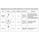 Fezen Stand Mixer, 7.4 Qt. 660W 6-Speed Tilt-Head Food Mixer, Kitchen Electric Mixer with Dishwasher-Safe Dough Hook, Flat Beater, Wire Whip for Most Home Cooks, Black