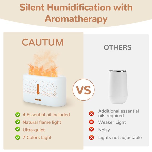 Essential Oil Diffuser with Flame Light, CAUTUM Noiseless Aromatherapy Humidifier with 4 Essential Oil and 6 Colors Light, Auto-off for Home, Office, Yoga, White